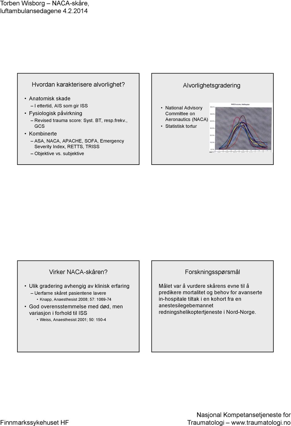 subjektive Alvorlighetsgradering National Advisory Committee on Aeronautics (NACA) Statistisk tortur Virker NACA-skåren?