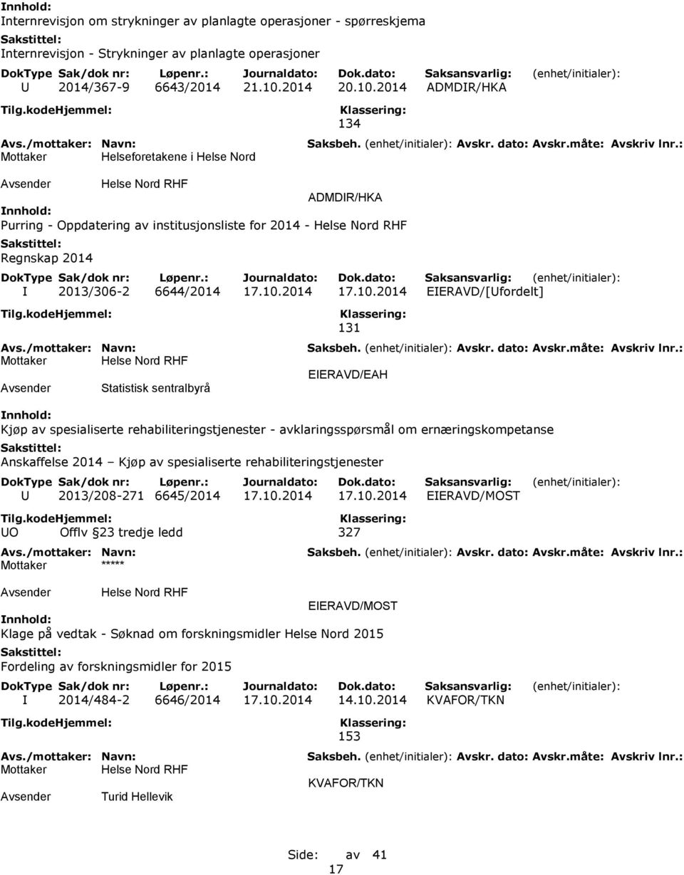 2014 ADMDIR/HKA Helseforetakene i Helse Nord 134 ADMDIR/HKA Purring - Oppdatering av institusjonsliste for 2014 - Regnskap 2014 I 2013/306-2 6644/2014 17.10.