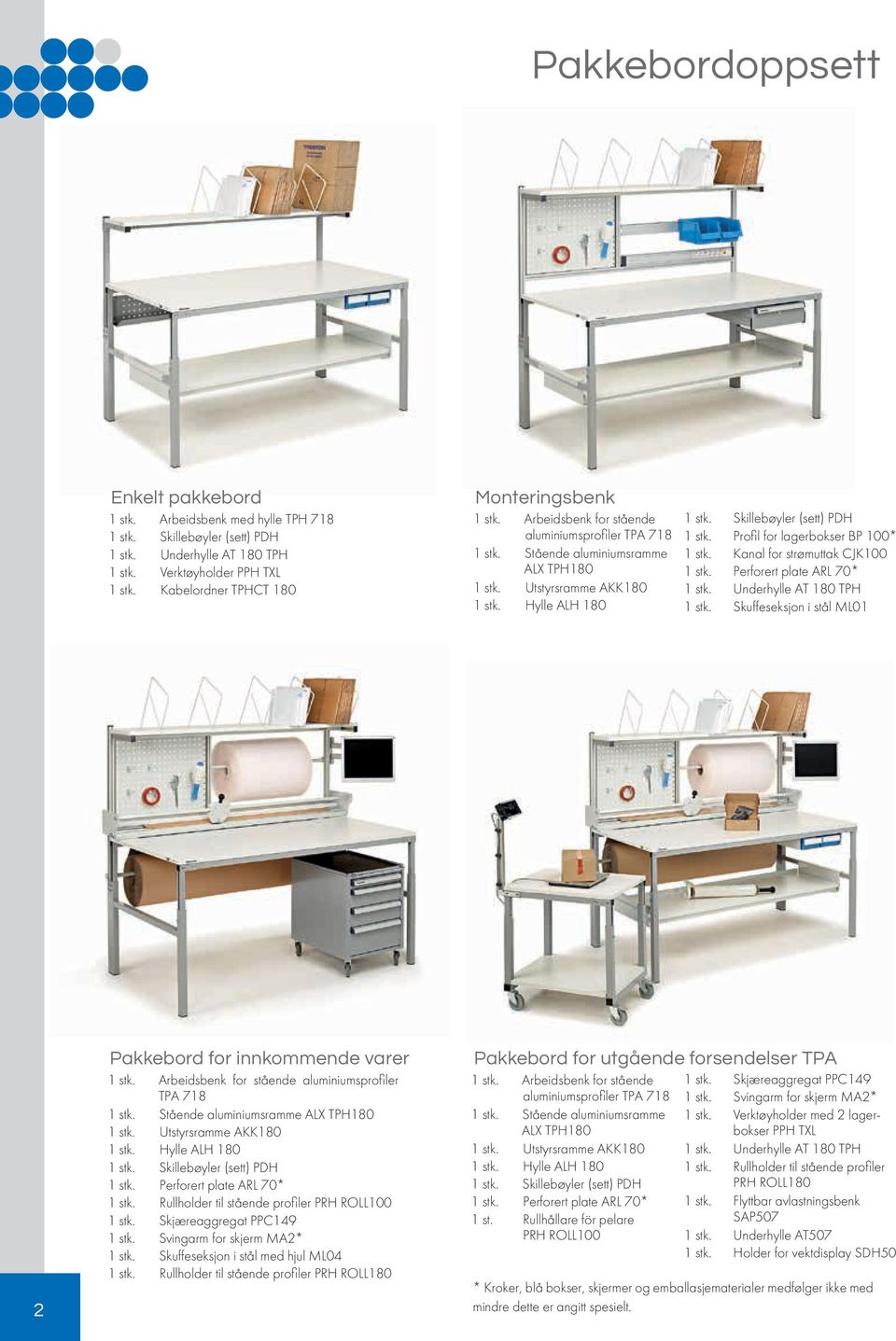 Perforert plate ARL 70* stk. Underhylle AT 80 TPH stk. Skuffeseksjon i stål ML0 Pakkebord for innkommende varer stk. Arbeidsbenk for stående aluminiumsprofiler TPA 78 stk.