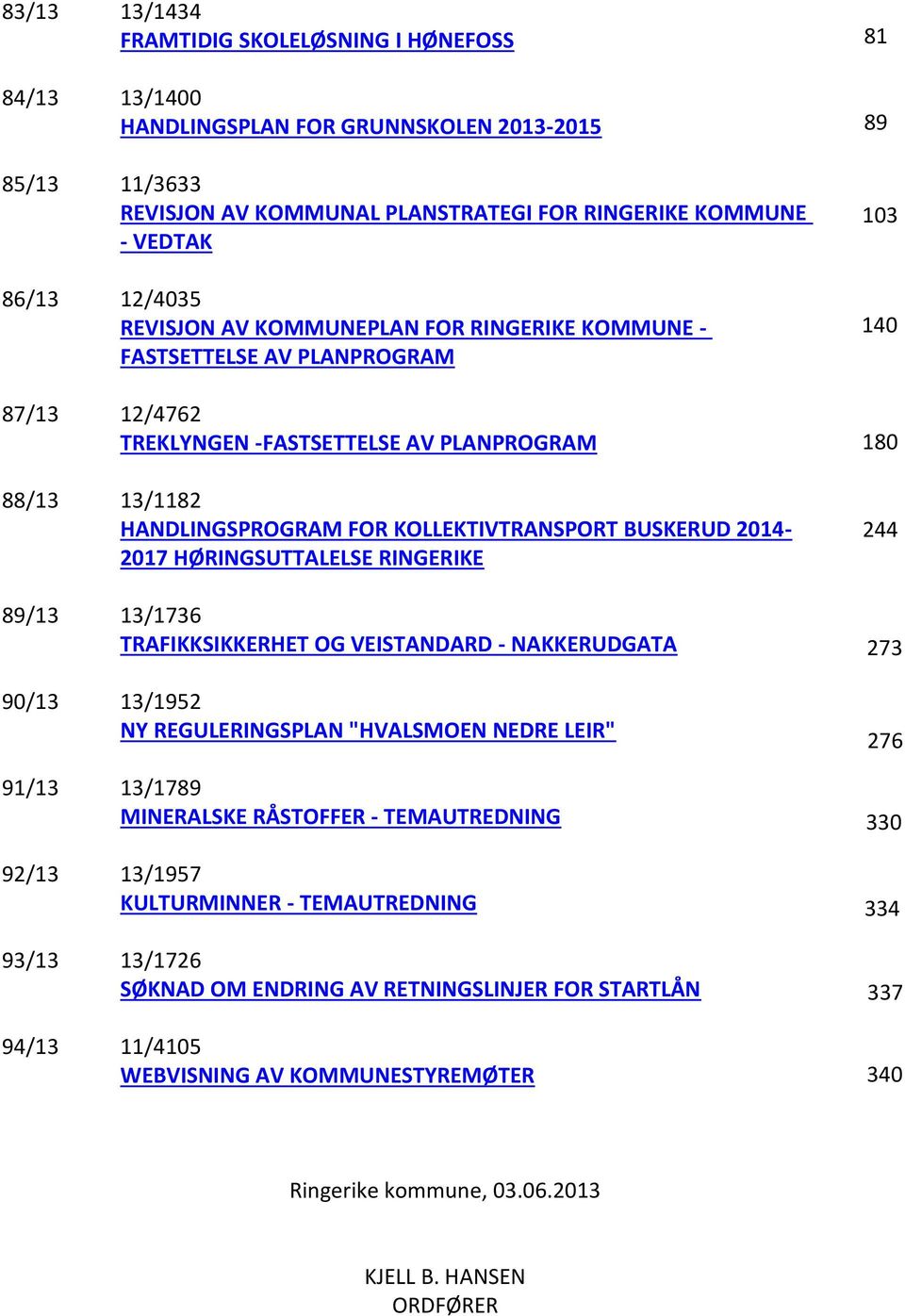 BUSKERUD 20142017 HØRINGSUTTALELSE RINGERIKE 244 89/13 90/13 91/13 92/13 93/13 94/13 13/1736 TRAFIKKSIKKERHET OG VEISTANDARD - NAKKERUDGATA 273 13/1952 NY REGULERINGSPLAN "HVALSMOEN NEDRE LEIR" 276