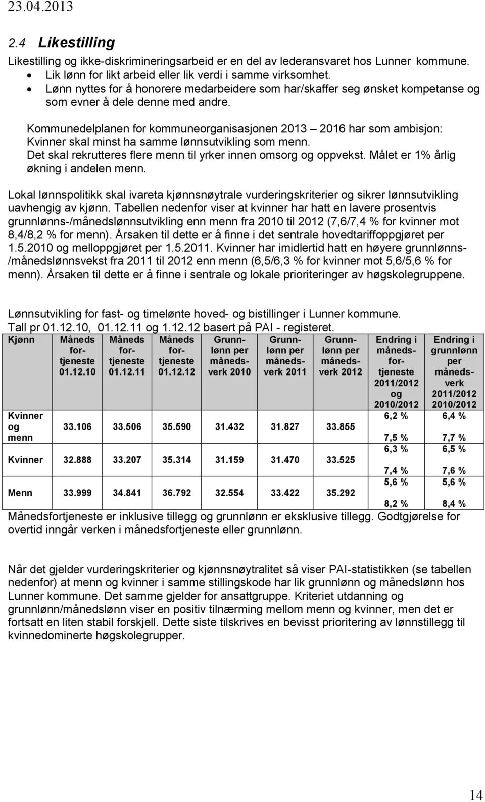 Kommunedelplanen for kommuneorganisasjonen 2013 2016 har som ambisjon: Kvinner skal minst ha samme lønnsutvikling som menn. Det skal rekrutteres flere menn til yrker innen omsorg og oppvekst.