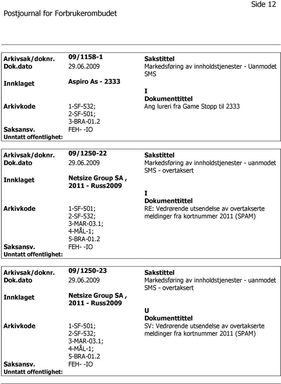 2009 Markedsføring av innholdstjenester - uanmodet SMS - overtaksert nnklaget Netsize Group SA, 2011 - Russ2009 1-SF-501; 2-SF-532; 3-MAR-03.1; 4-MÅL-1; 5-BRA-01.