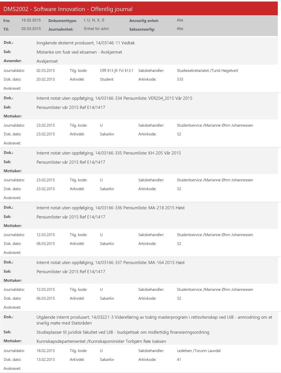 2015 Student 535 Internt notat uten oppfølging, 14/03166-334 Pensumliste: VER204_2015 Vår 2015 Pensumlister vår 2015 Ref E14/1417 Journaldato: 23.02.2015 Tilg.