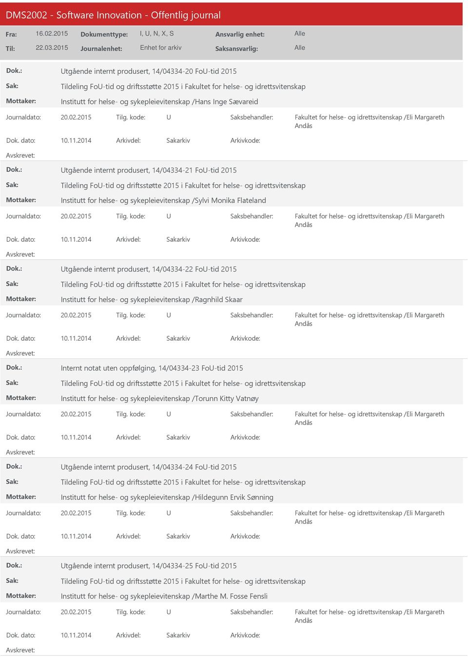 2014 tgående internt produsert, 14/04334-21 Fo-tid 2015 Tildeling Fo-tid og driftsstøtte 2015 i Fakultet for helse- og idrettsvitenskap Institutt for helse- og sykepleievitenskap /Sylvi Monika