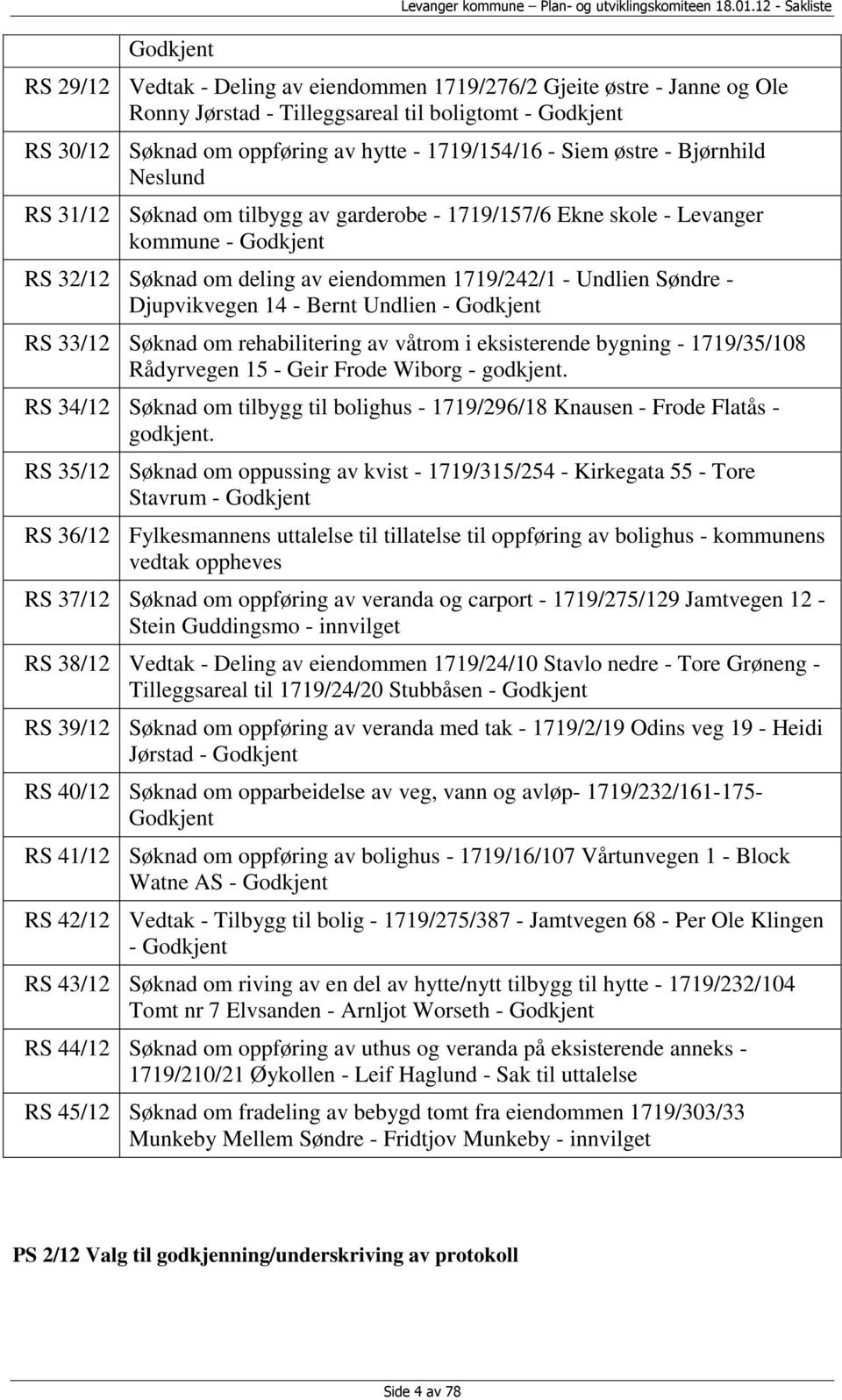 - Siem østre - Bjørnhild Neslund RS 31/12 Søknad om tilbygg av garderobe - 1719/157/6 Ekne skole - Levanger kommune - Godkjent RS 32/12 Søknad om deling av eiendommen 1719/242/1 - Undlien Søndre -