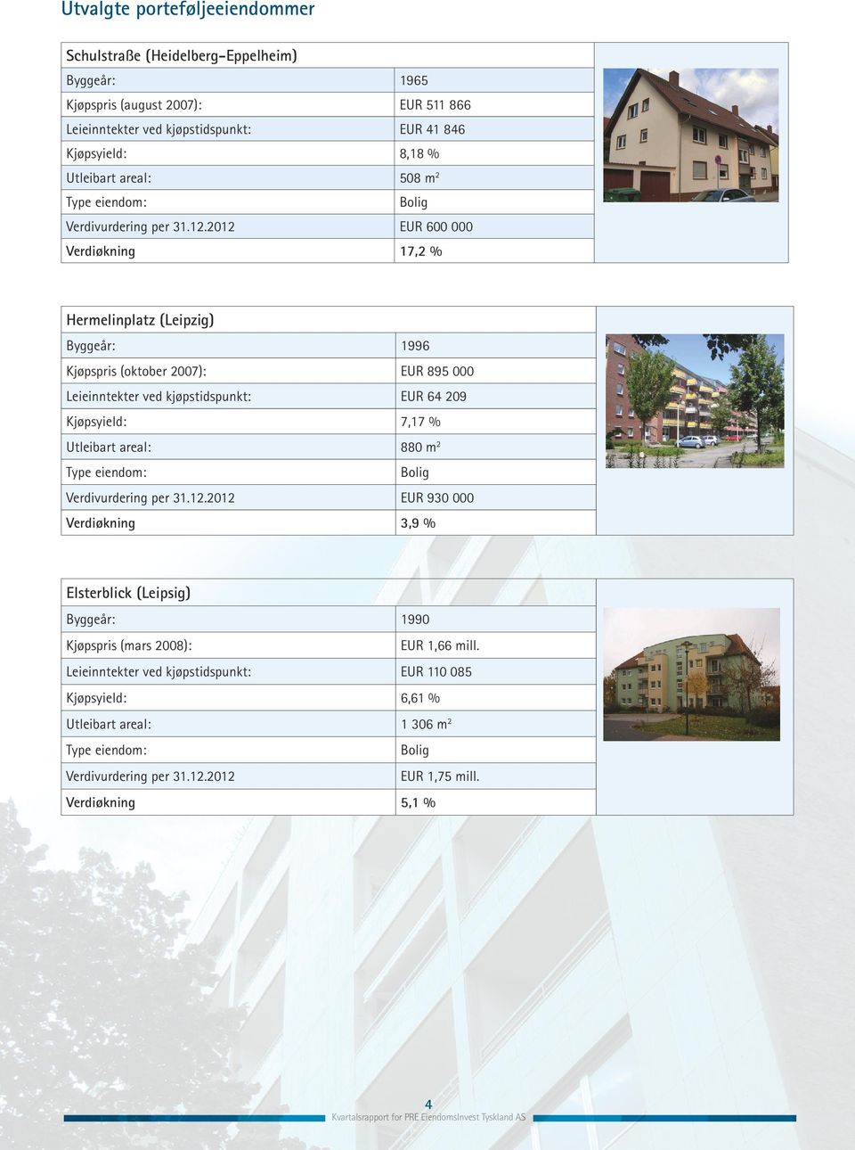 2012 EUR 600 000 Verdiøkning 17,2 % Hermelinplatz (Leipzig) Byggeår: 1996 Kjøpspris (oktober 2007): EUR 895 000 Leieinntekter ved kjøpstidspunkt: EUR 64 209 Kjøpsyield: 7,17 % Utleibart areal: