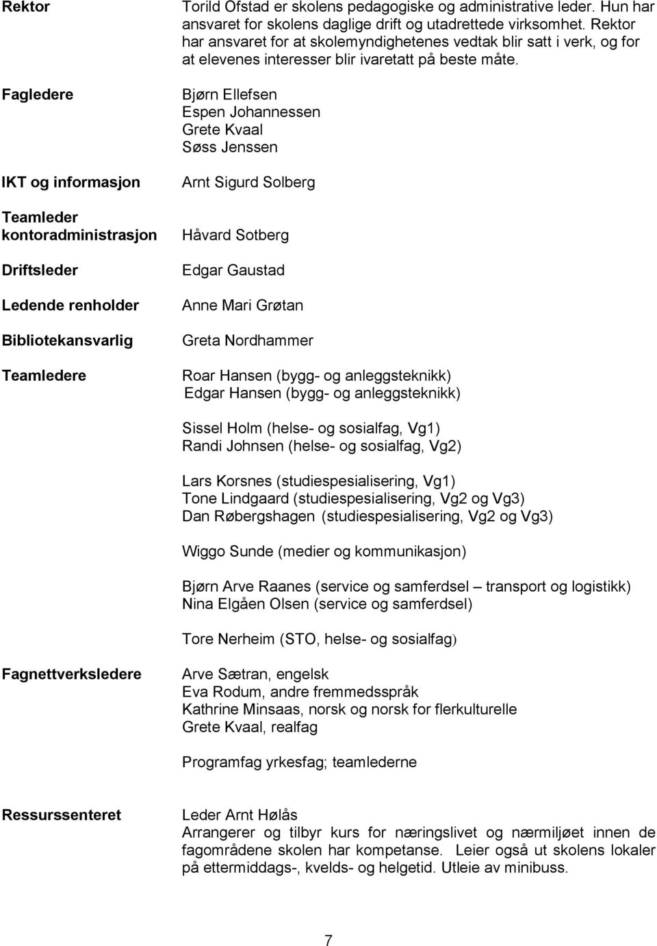 Bjørn Ellefsen Espen Johannessen Grete Kvaal Søss Jenssen Arnt Sigurd Solberg Håvard Sotberg Edgar Gaustad Anne Mari Grøtan Greta Nordhammer Roar Hansen (bygg- og anleggsteknikk) Edgar Hansen (bygg-