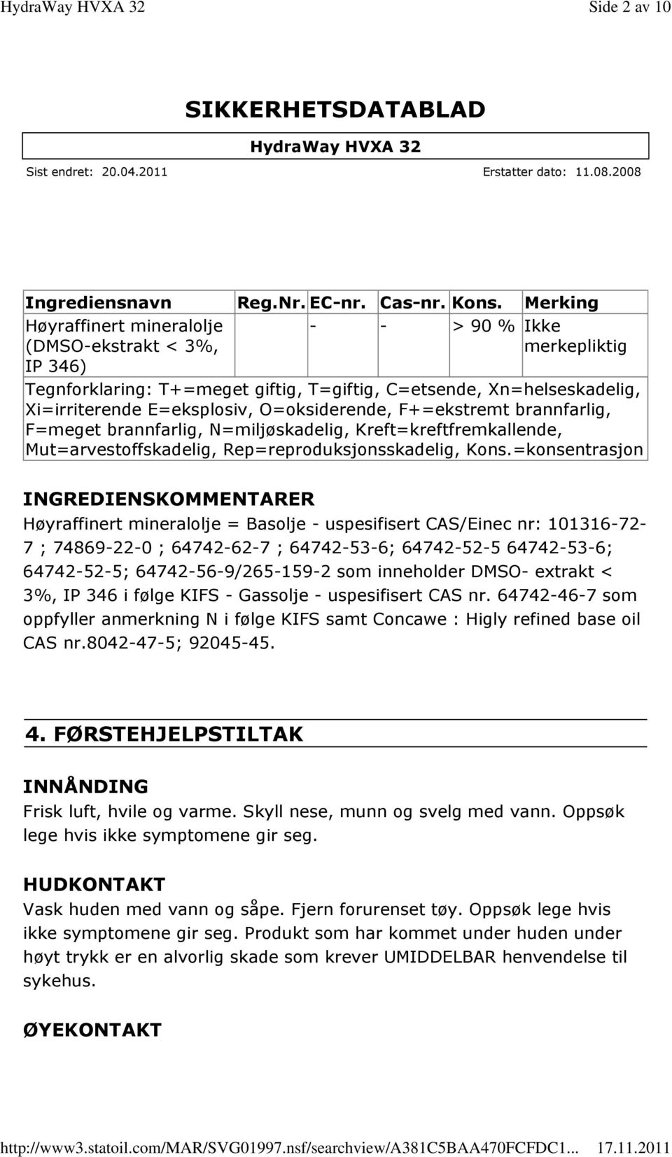 O=oksiderende, F+=ekstremt brannfarlig, F=meget brannfarlig, N=miljøskadelig, Kreft=kreftfremkallende, Mut=arvestoffskadelig, Rep=reproduksjonsskadelig, Kons.