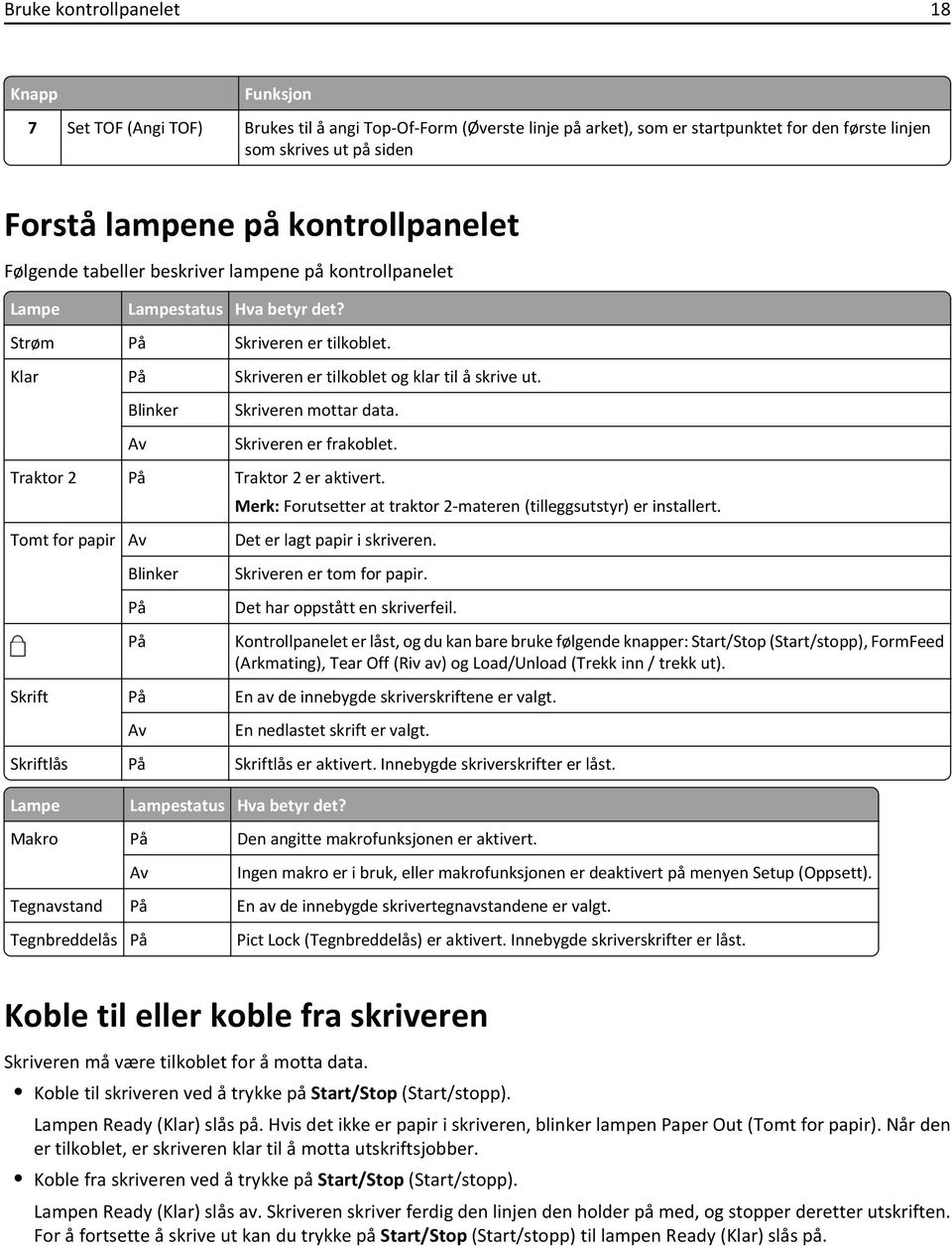 Blinker Av Skriveren mottar data. Skriveren er frakoblet. Traktor 2 På Traktor 2 er aktivert. Merk: Forutsetter at traktor 2-materen (tilleggsutstyr) er installert.