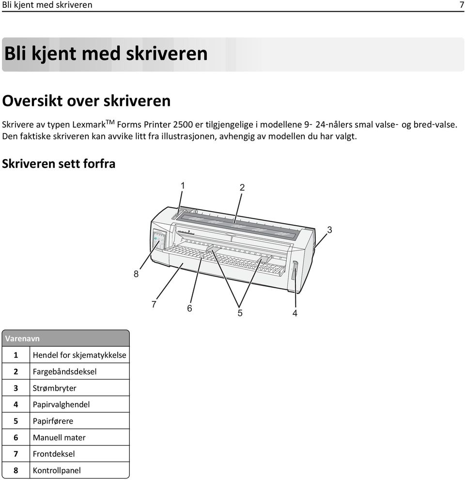 Den faktiske skriveren kan avvike litt fra illustrasjonen, avhengig av modellen du har valgt.