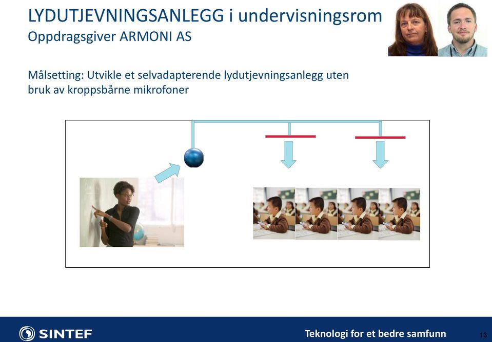 selvadapterende lydutjevningsanlegg uten bruk