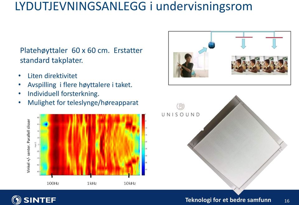 Liten direktivitet Avspilling i flere høyttalere i taket.