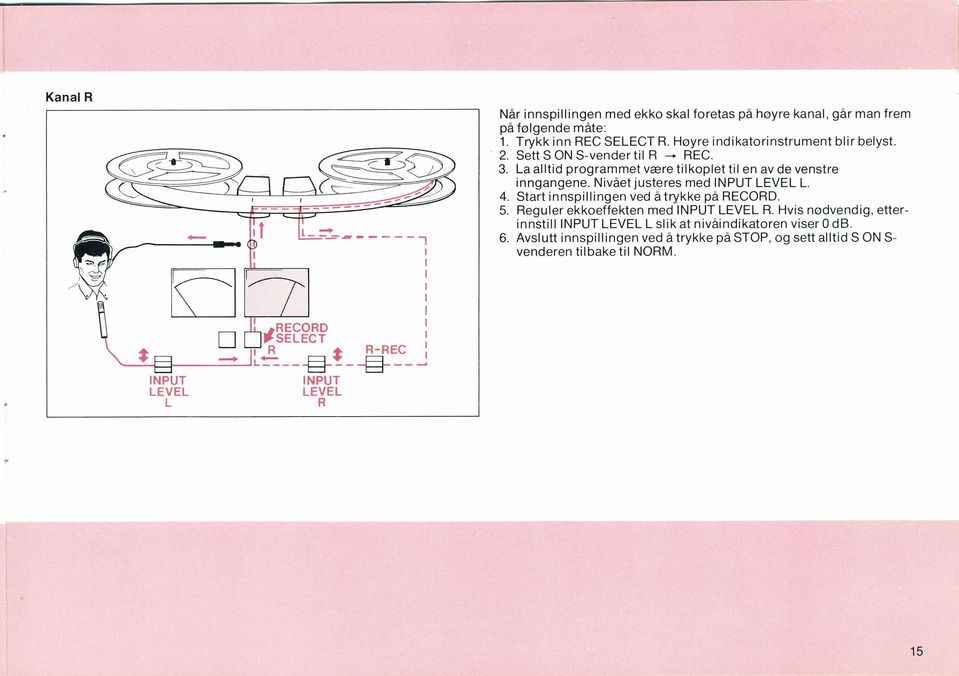 La alltid programmet være tilkoplet til en av de venstre inngangene. Nivået justeres med INPUT LEVEL L. 4. Start innspillingen ved åtrykke på RECORD. 5.