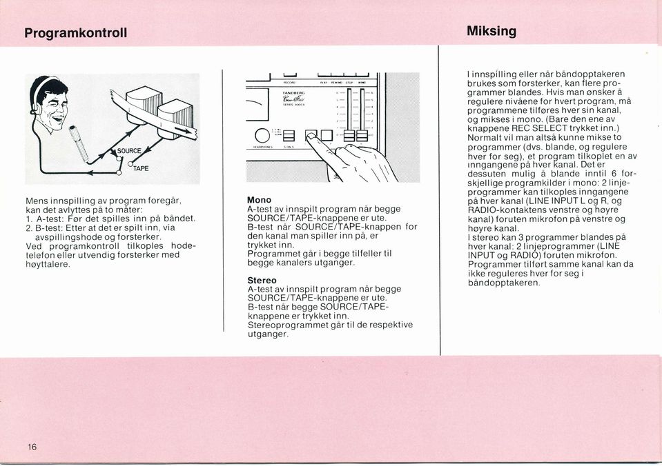 Mono A-test av innspilt program når begge SOURCE/TAPE-knappene er ute. B-test når SOURCE/TAPE-knappen for den kanal man spiller inn på, er trvkket inn.