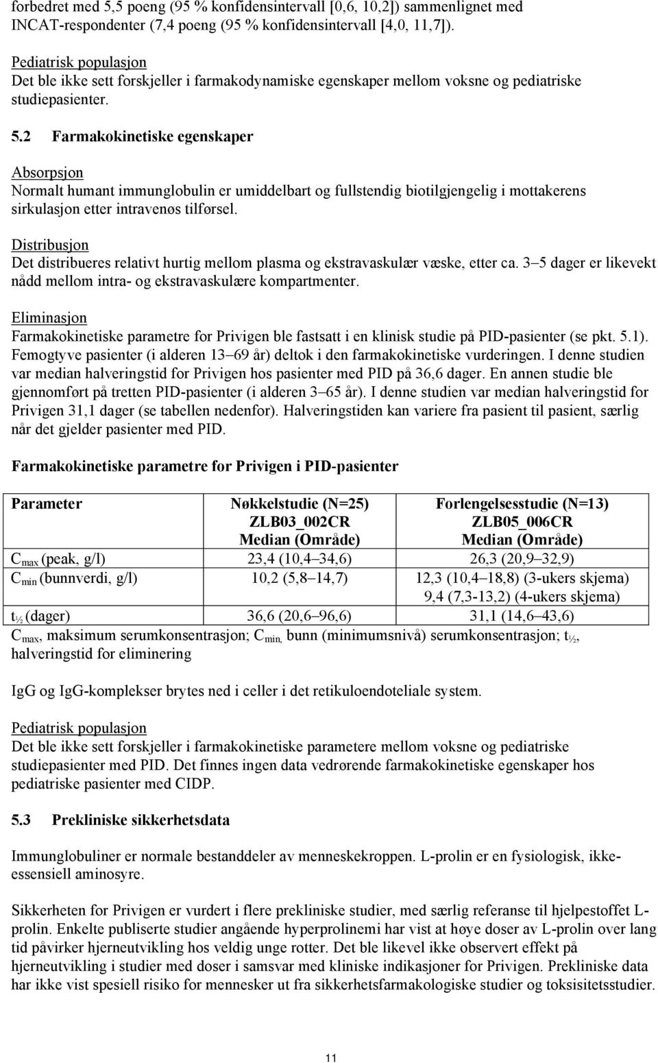 2 Farmakokinetiske egenskaper Absorpsjon Normalt humant immunglobulin er umiddelbart og fullstendig biotilgjengelig i mottakerens sirkulasjon etter intravenøs tilførsel.