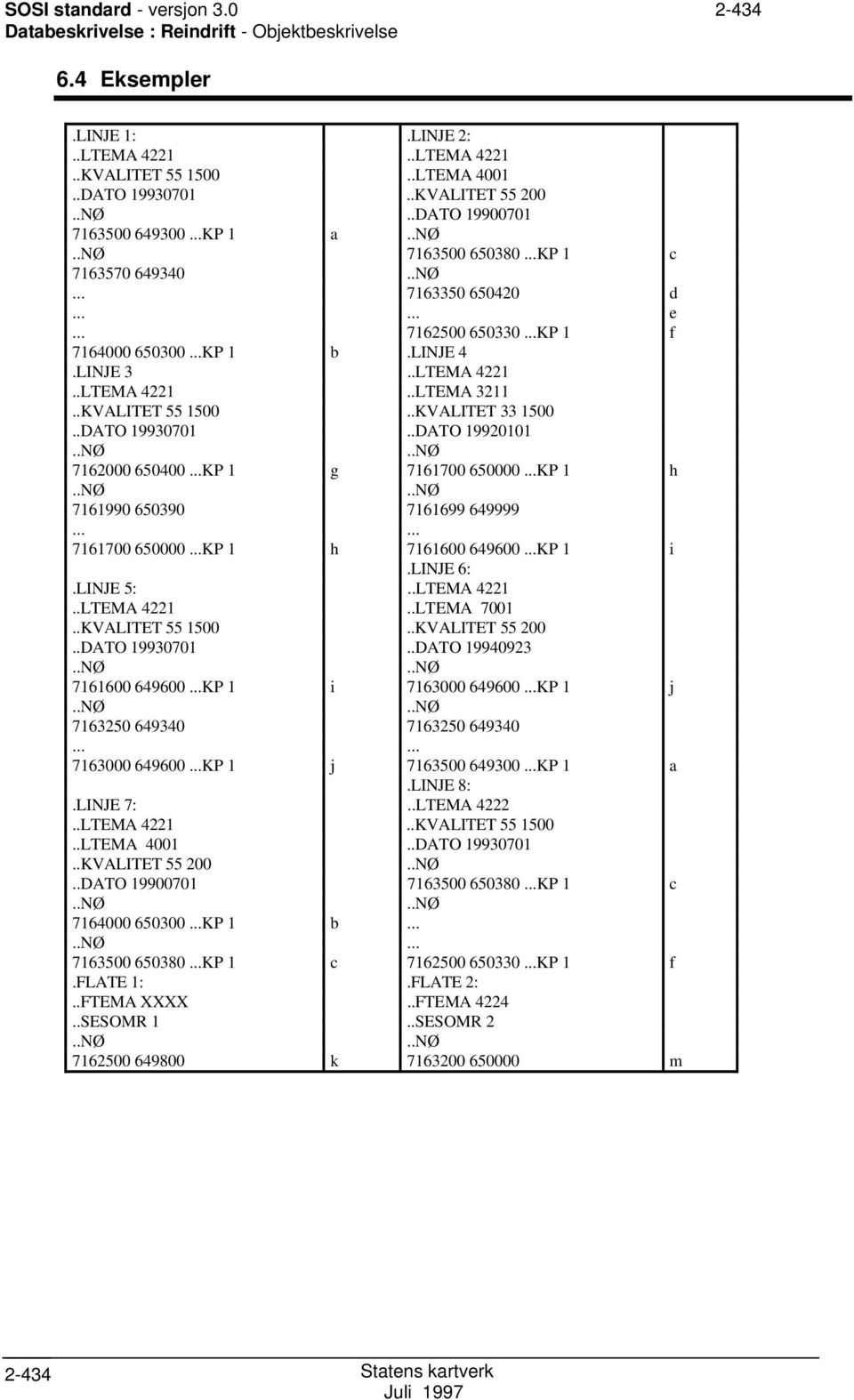 .KVALITET 55 1500..KVALITET 33 1500..DATO 19930701..DATO 19920101 7162000 650400...KP 1 g 7161700 650000...KP 1 h 7161990 650390 7161699 649999...... 7161700 650000...KP 1 h 7161600 649600...KP 1 i.