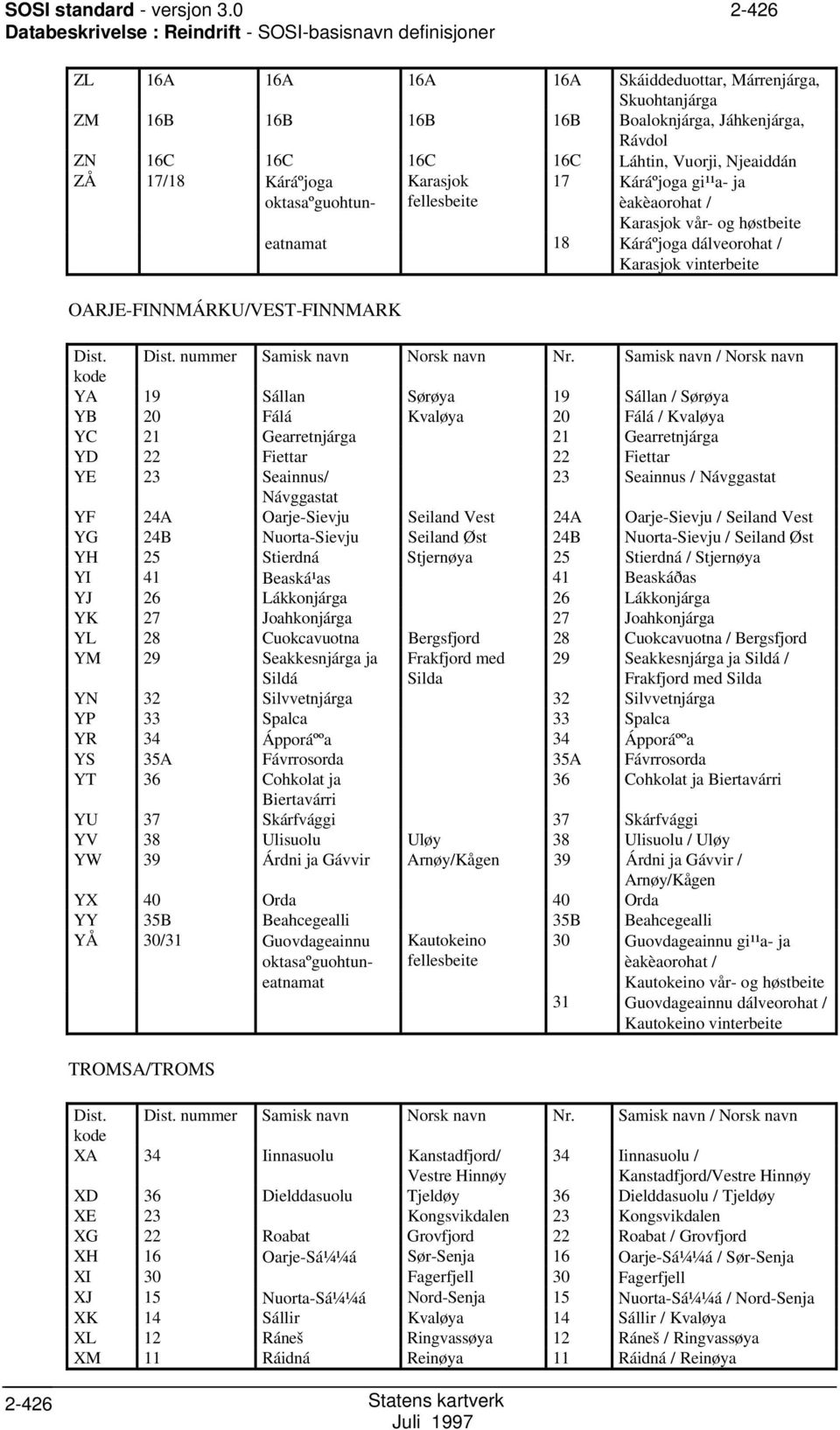 Láhtin, Vuorji, Njeaiddán ZÅ 17/18 Káráºjoga oktasaºguohtun- OARJE-FINNMÁRKU/VET-FINNMARK Karasjok fellesbeite 17 Káráºjoga gi¹¹a- ja èakèaorohat / Karasjok vår- og høstbeite eatnamat 18 Káráºjoga