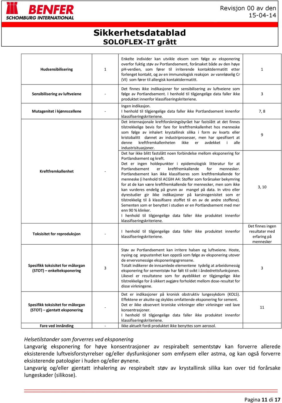 1 Sensibilisering av luftveiene - Mutagenitet i kjønnscellene - Kreftfremkallenhet - Toksisitet for reproduksjon - Spesifikk toksisitet for målorgan (STOT) enkelteksponering Spesifikk toksisitet for