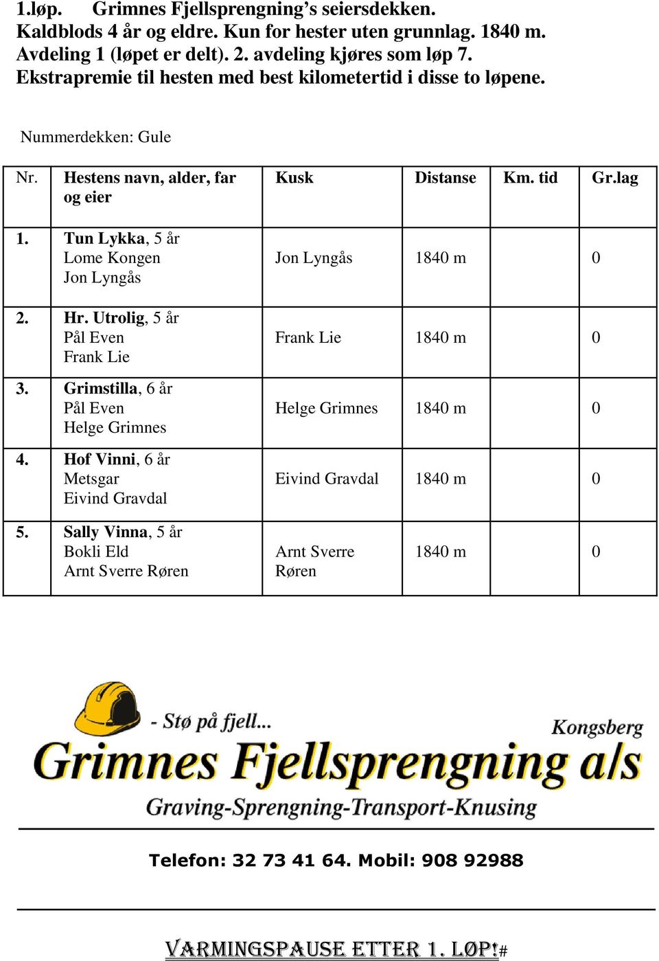 Tun Lykka, 5 år Lome Kongen Jon Lyngås 2. Hr. Utrolig, 5 år Pål Even Frank Lie 3. Grimstilla, 6 år Pål Even Helge Grimnes 4.