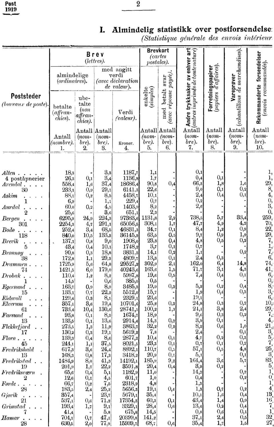 5. L. 0,.z RI '` I 0) c/ L. 4, c. CD rzt.0 >u '77'., = -1..., CI",,,, -- \ CD.L.... p.t..) Li Z,' i a.i C2.., >- CZ 4-' CCS.4..._ CI) tt 0, co :,, cu s- r.zz en 1st c3); r- -)c.4) C C.