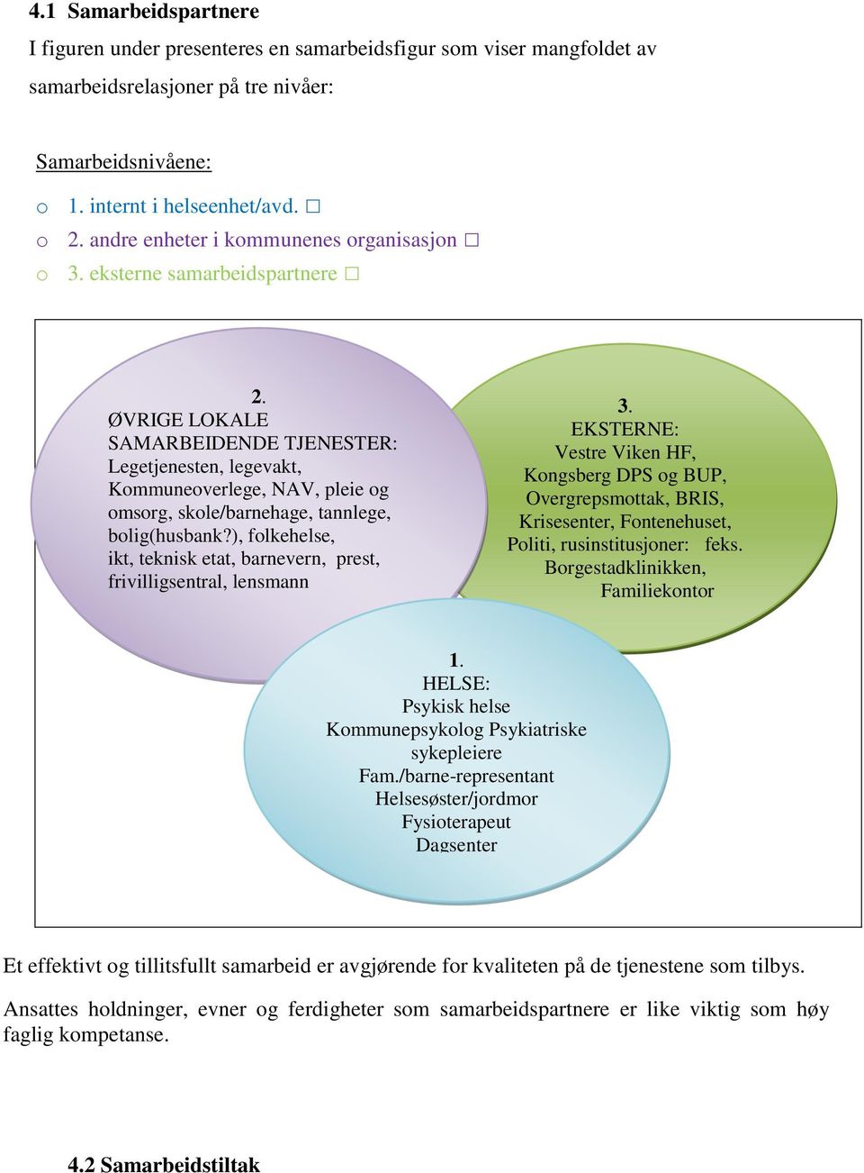 ØVRIGE LOKALE SAMARBEIDENDE TJENESTER: Legetjenesten, legevakt, Kommuneoverlege, NAV, pleie og omsorg, skole/barnehage, tannlege, bolig(husbank?