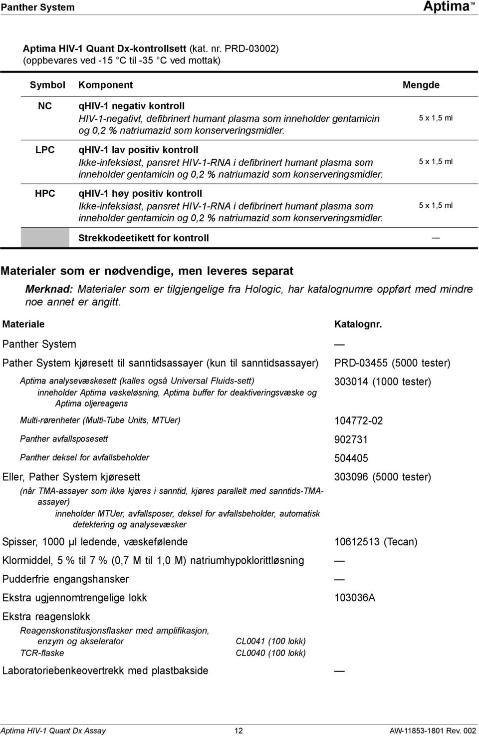 natriumazid som konserveringsmidler. qhiv-1 lav positiv kontroll Ikke-infeksiøst, pansret HIV-1-RNA i defibrinert humant plasma som inneholder gentamicin og 0,2 % natriumazid som konserveringsmidler.