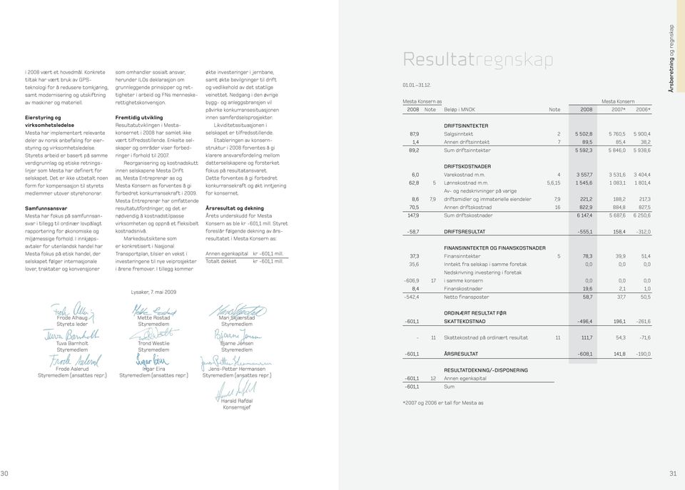 Styrets arbeid er basert på samme verdigrunnlag og etiske retningslinjer som Mesta har definert for selskapet.