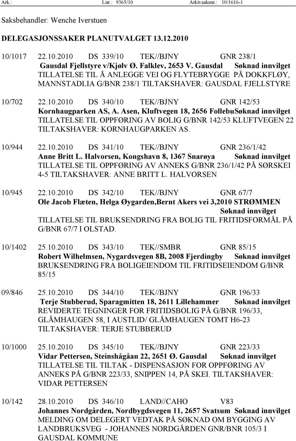 Asen, Kluftvegen 18, 2656 Follebu TILLATELSE TIL OPPFØRING AV BOLIG G/BNR 142/53 KLUFTVEGEN 22 TILTAKSHAVER: KORNHAUGPARKEN AS. 10/944 22.10.2010 DS 341/10 TEK//BJNY GNR 236/1/42 Anne Britt L.