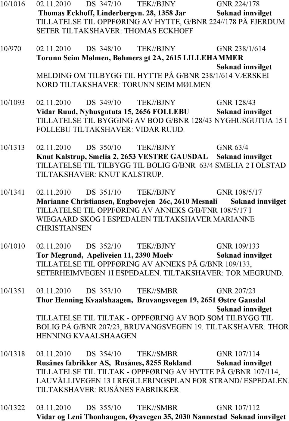 11.2010 DS 349/10 TEK//BJNY GNR 128/43 Vidar Ruud, Nyhusgututa 15, 2656 FOLLEBU TILLATELSE TIL BYGGING AV BOD G/BNR 128/43 NYGHUSGUTUA 15 I FOLLEBU TILTAKSHAVER: VIDAR RUUD. 10/1313 02.11.2010 DS 350/10 TEK//BJNY GNR 63/4 Knut Kalstrup, Smelia 2, 2653 VESTRE GAUSDAL TILLATELSE TIL TILBYGG TIL BOLIG G/BNR 63/4 SMELIA 2 I OLSTAD TILTAKSHAVER: KNUT KALSTRUP.