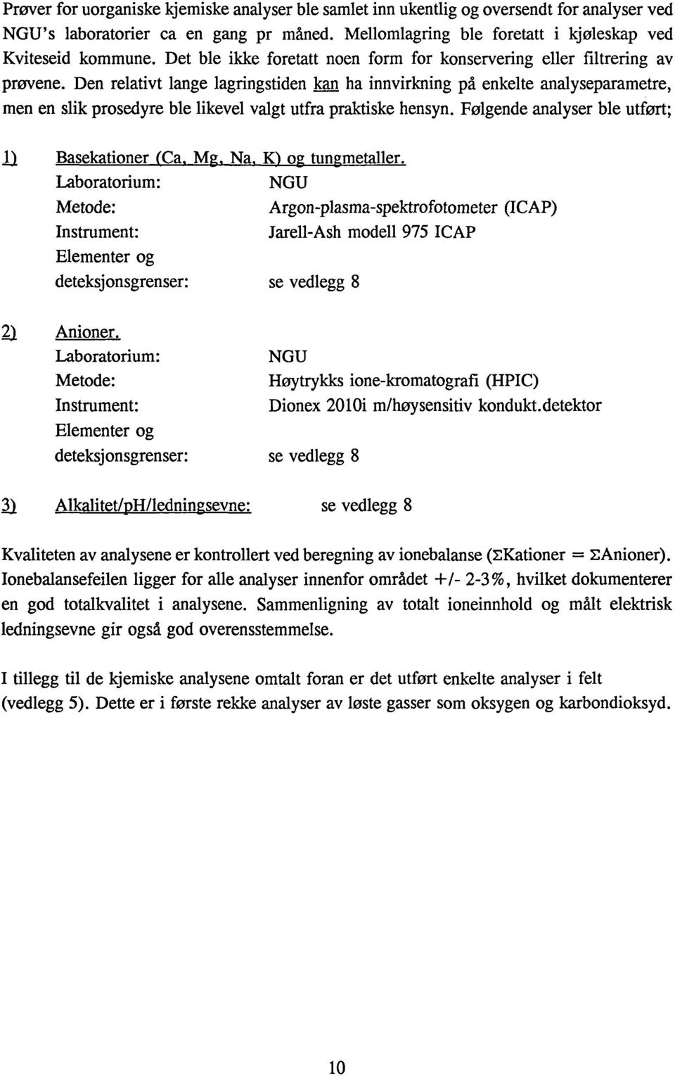 Den relativt lange lagringstiden kan ha innvirkning på enkelte analyseparametre, men en slik prosedyre ble likevel valgt utfra praktiske hensyn. Følgende analyser ble utført; 11 Basekationer (Ca. Mg.