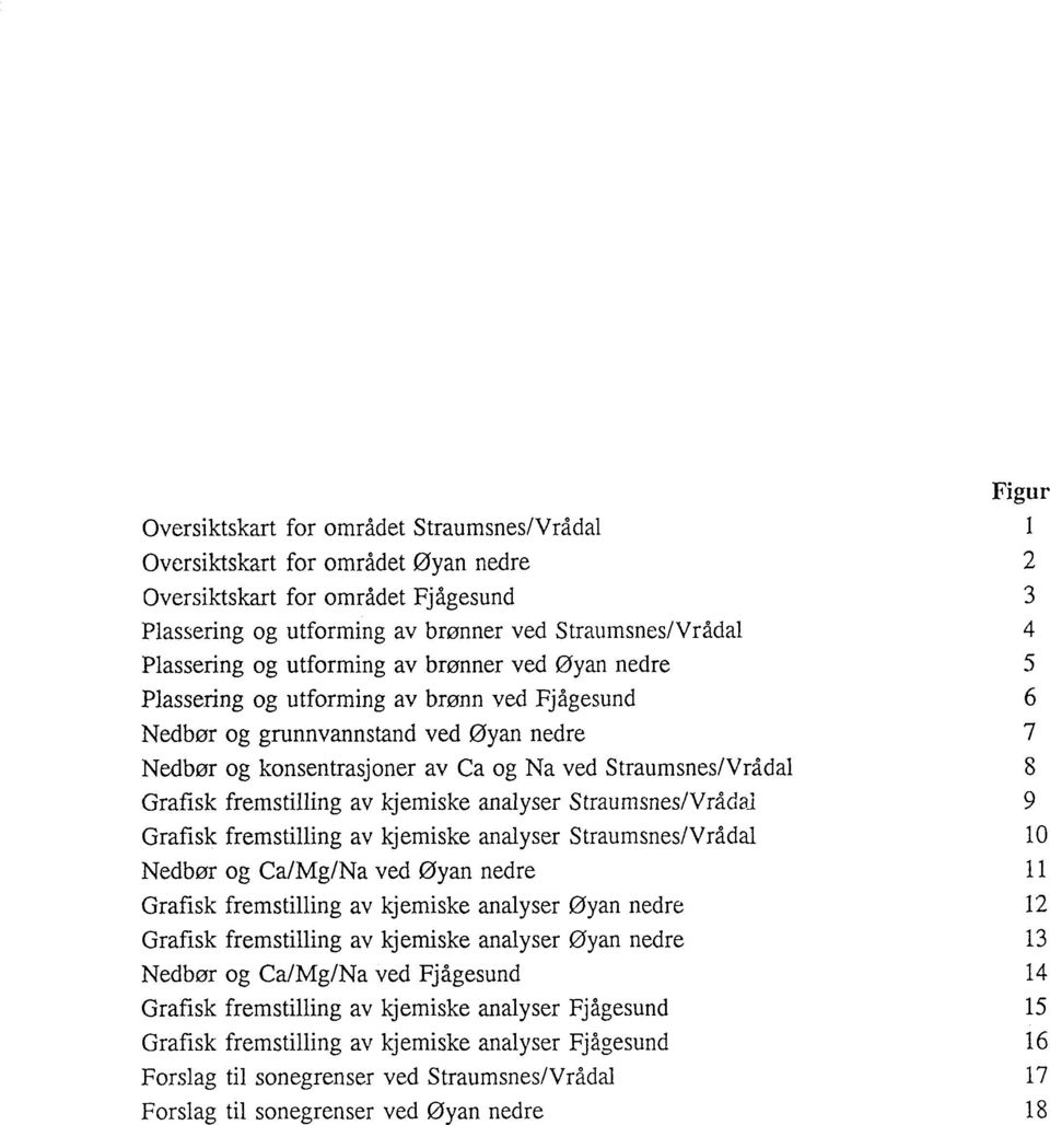 kjemiske analyser Straumsnes/Vrådal Grafisk fremstilling av kjemiske analyser Straumsnes/Vrådal Nedbør og Ca/Mg/Na ved 0yan nedre Grafisk fremstilling av kjemiske analyser 0yan nedre Grafisk