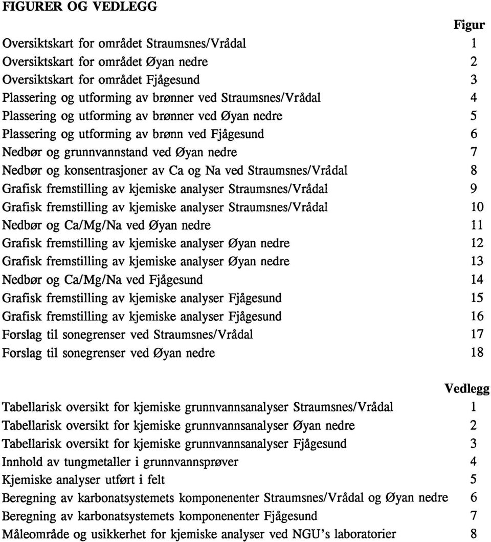 Grafisk fremstilling av kjemiske analyser Straumsnes/Vrådal Grafisk fremstilling av kjemiske analyser Straumsnes/Vrådal Nedbør og Ca/Mg/Na ved øyan nedre Grafisk fremstilling av kjemiske analyser