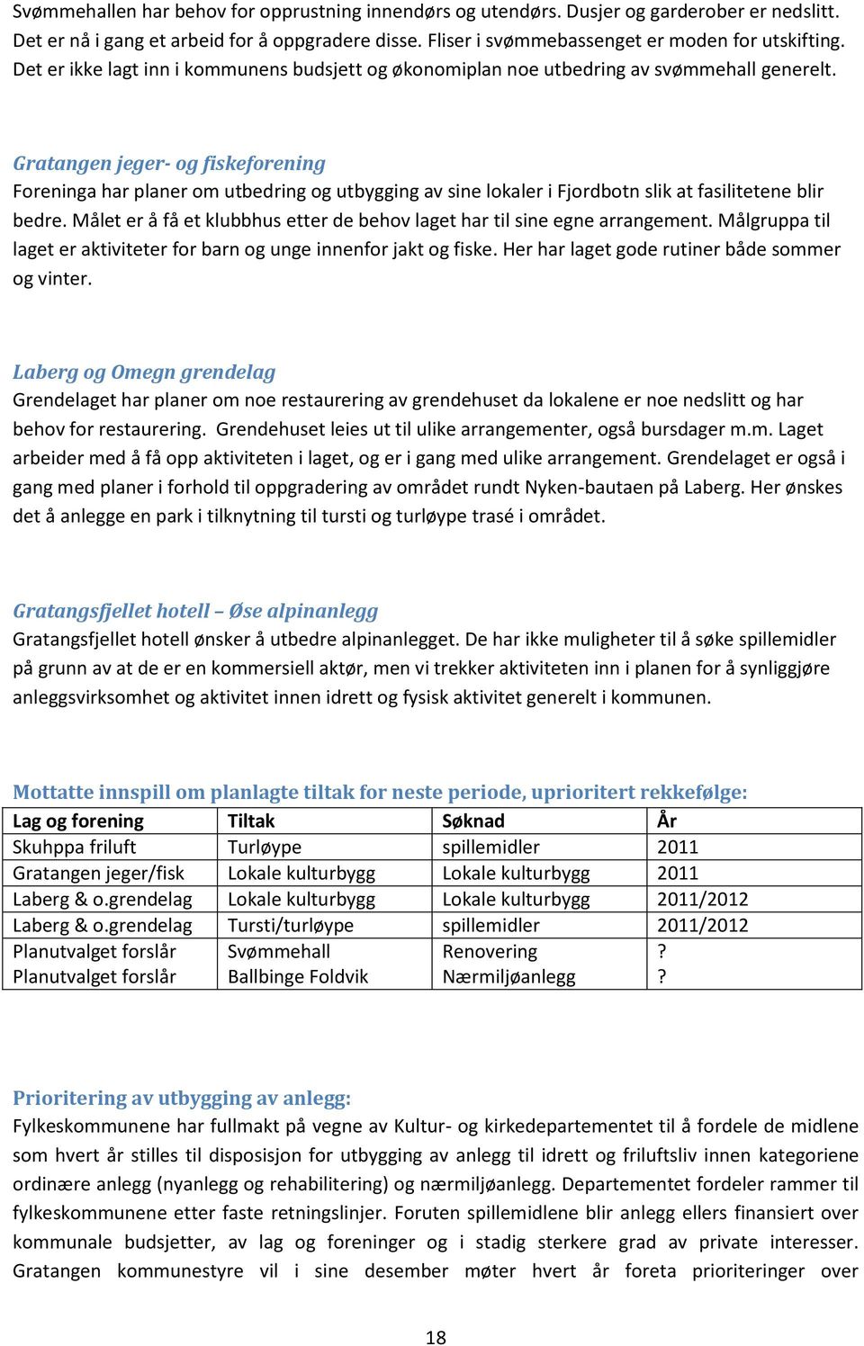 Gratangen jeger- og fiskeforening Foreninga har planer om utbedring og utbygging av sine lokaler i Fjordbotn slik at fasilitetene blir bedre.