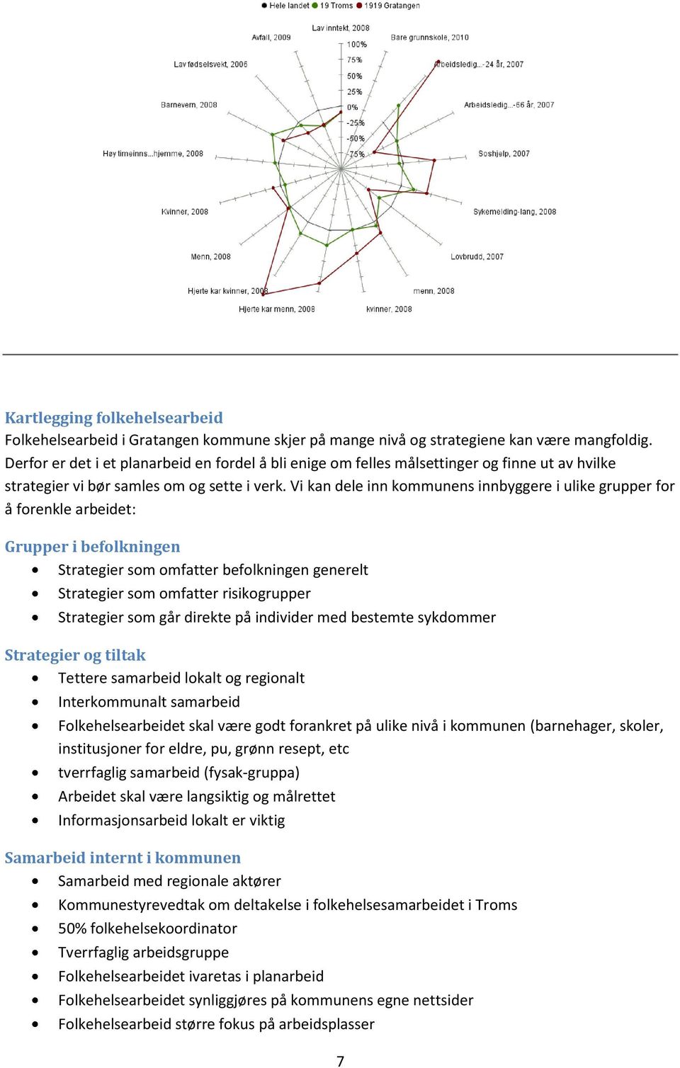 Vi kan dele inn kommunens innbyggere i ulike grupper for å forenkle arbeidet: Grupper i befolkningen Strategier som omfatter befolkningen generelt Strategier som omfatter risikogrupper Strategier som