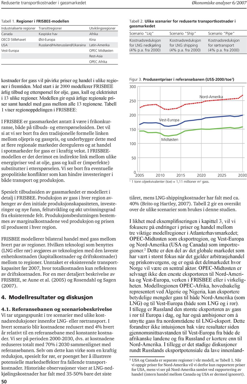 Vest-Europa OPEC Midtøsten Rest-Asia OPEC Afrika Tabell 2. Ulike scenarier for reduserte transportkostnader i gassmarkedet Scenario Scenario Scenario Kostnadsreduksjon for LNG nedkjøling (4% p.a. fra 2) Kostnadsreduksjon for LNG shipping (4% p.