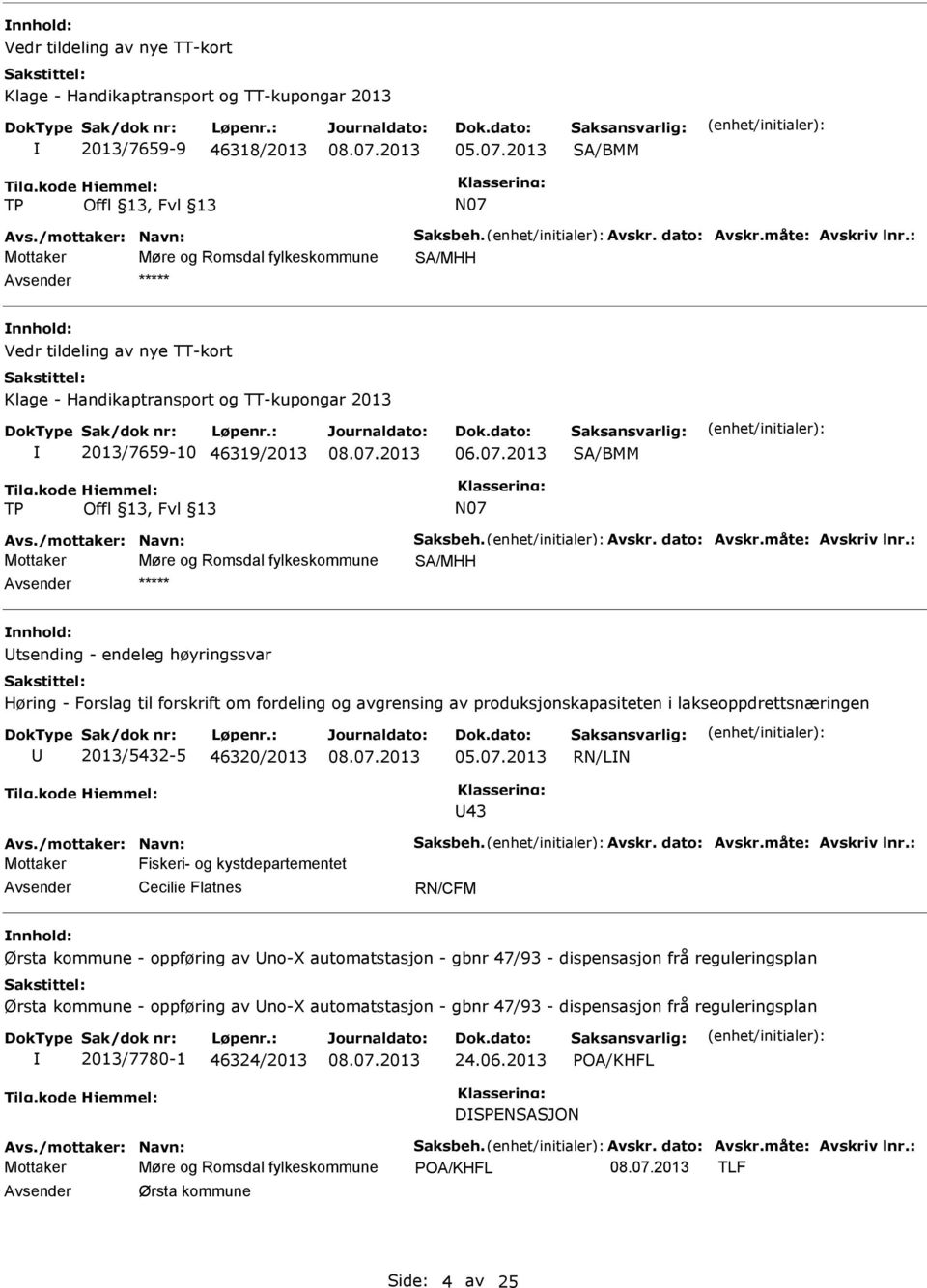 2013 SA/BMM TP Offl 13, Fvl 13 N07 Mottaker Møre og Romsdal fylkeskommune SA/MHH nnhold: Utsending - endeleg høyringssvar Høring - Forslag til forskrift om fordeling og avgrensing av