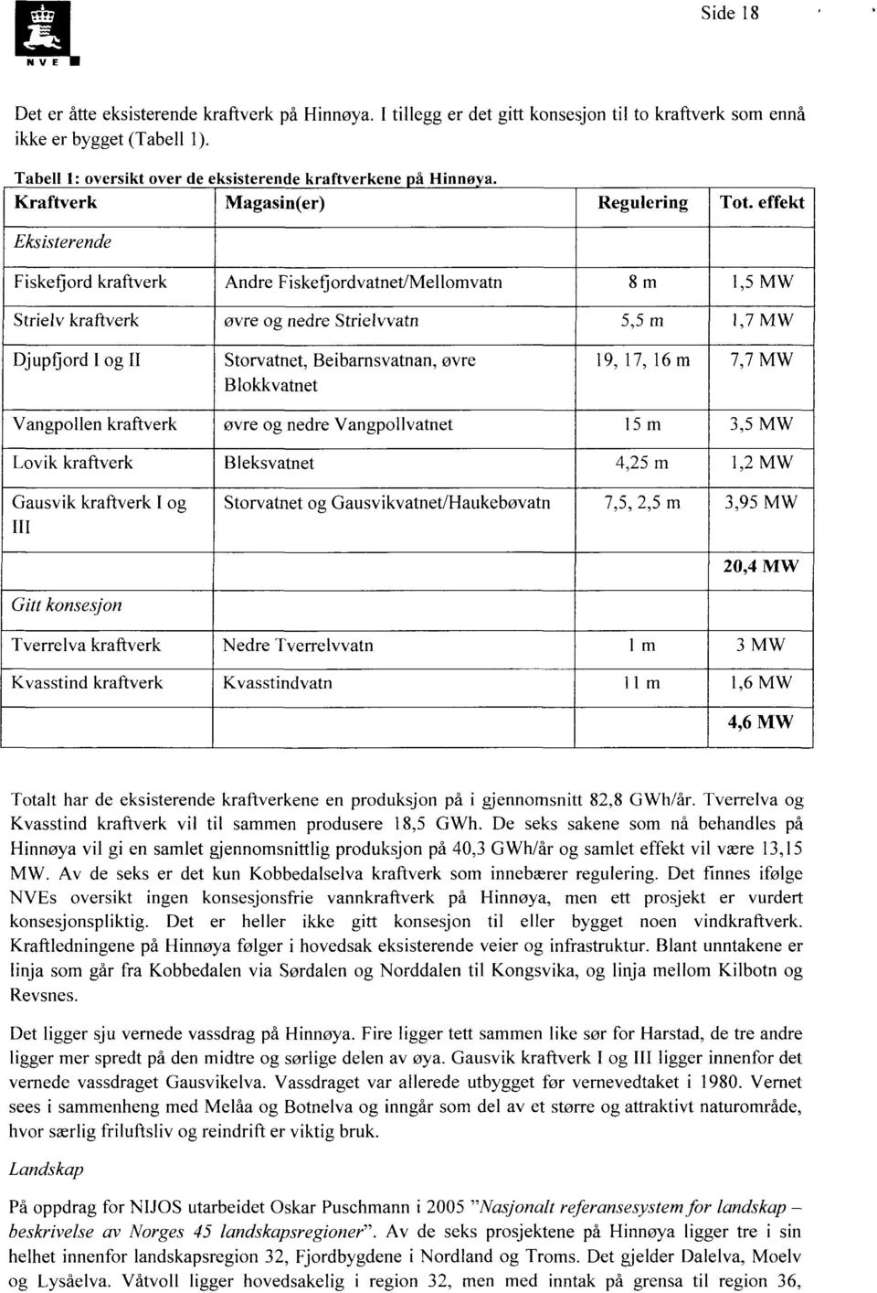 effekt Eksisterende Fiskefjord kraftverk Andre Fisket]ordvatnet/Mellomvatn 8 m 1,5 MW Strielv kraftverk øvre og nedre Strielvvatn 5,5 m 1,7 MW Djupfjord I og ll Storvatnet, Beibamsvatnan, øvre 19,