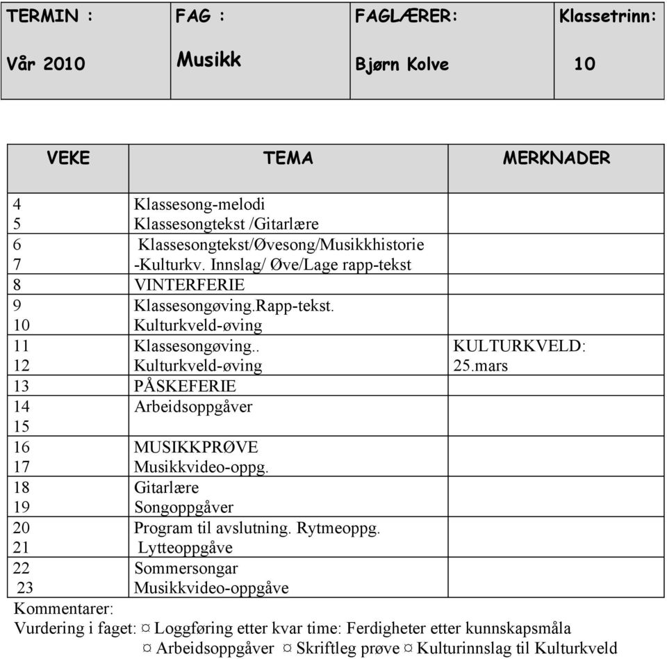 mars 13 PÅSKEFERIE 14 Arbeidsoppgåver 15 16 17 MUSIKKPRØVE Musikkvideo-oppg. 18 19 Gitarlære Songoppgåver 20 21 Program til avslutning. Rytmeoppg.