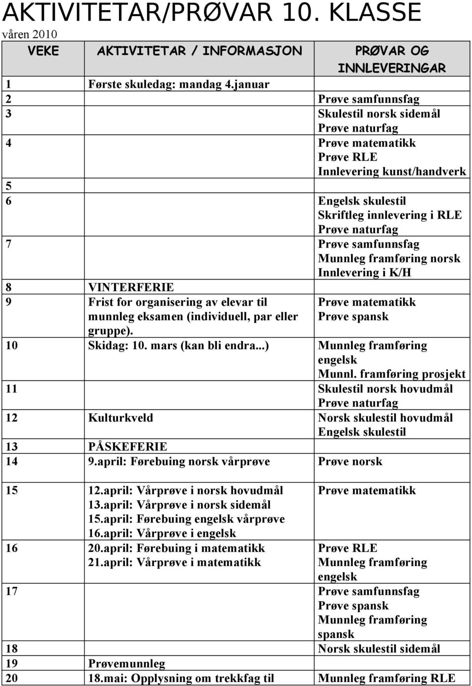 samfunnsfag Munnleg framføring norsk Innlevering i K/H 8 VINTERFERIE 9 Frist for organisering av elevar til munnleg eksamen (individuell, par eller gruppe). Prøve matematikk Prøve spansk Skidag:.