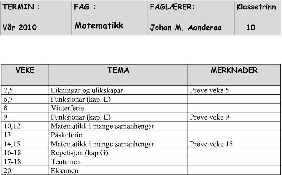 E) 8 Vinterferie 9 Funksjonar (kap.