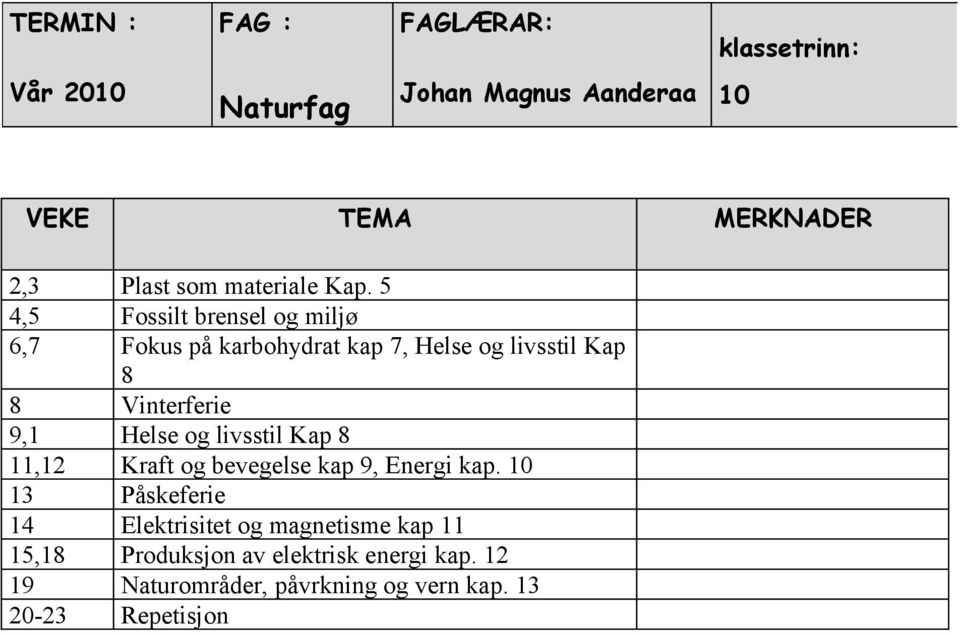 Helse og livsstil Kap 8 11,12 Kraft og bevegelse kap 9, Energi kap.