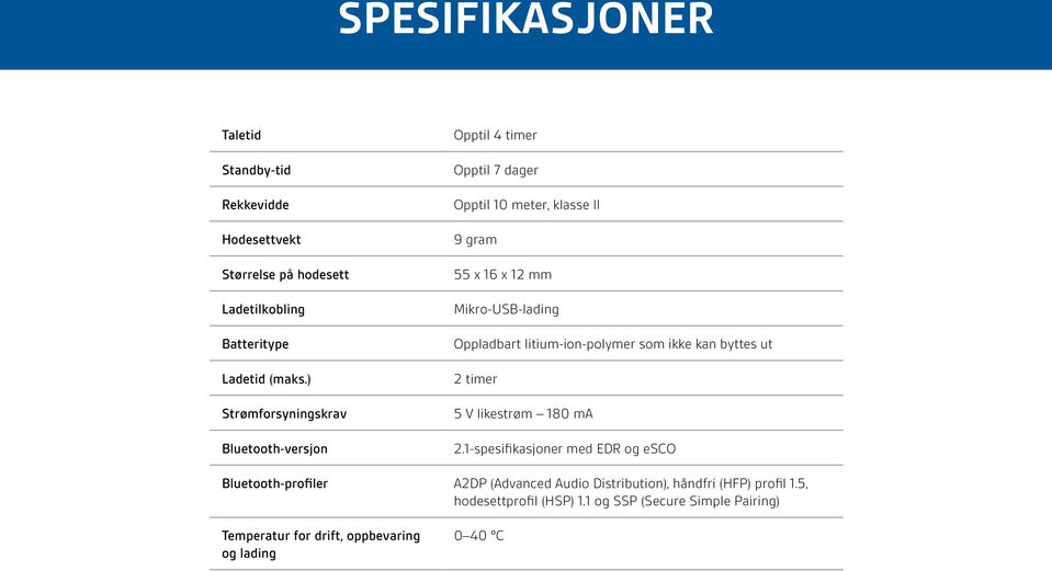 Oppladbart litium-ion-polymer som ikke kan byttes ut 2 timer 5 V likestrøm 180 ma 2.