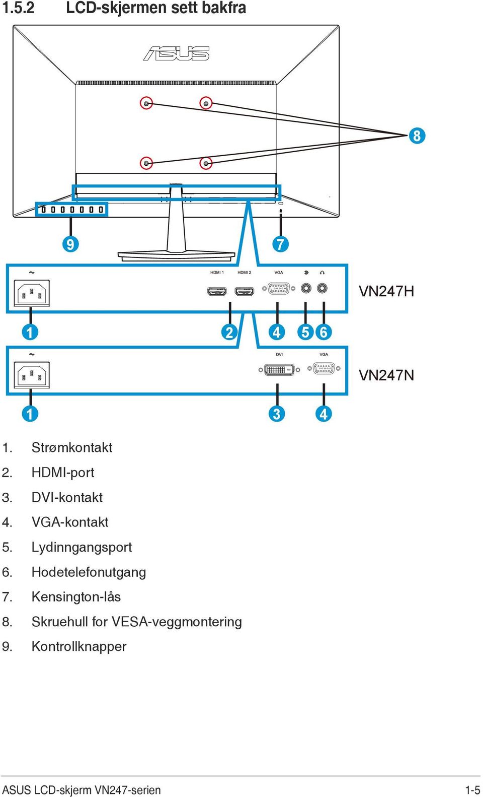 Lydinngangsport 6. Hodetelefonutgang 7. Kensington-lås 8.