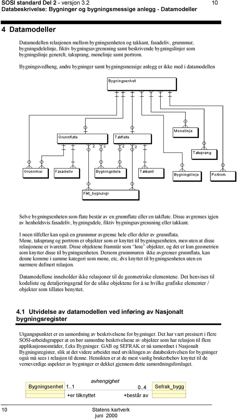 bygningsavgrensning samt beskrivende bygningslinjer som bygningslinje generelt, taksprang, mønelinje samt portrom.