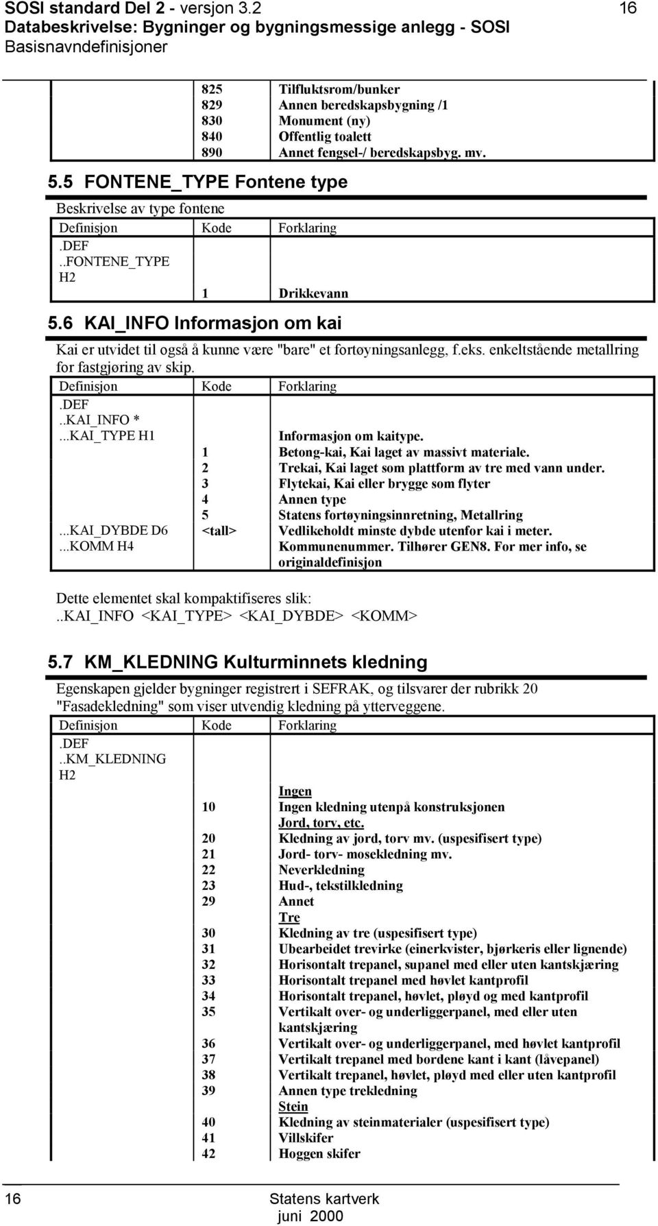 beredskapsbyg. mv. 5.5 FNTENE_TYPE Fontene type Beskrivelse av type fontene..fntene_type H2 1 Drikkevann 5.