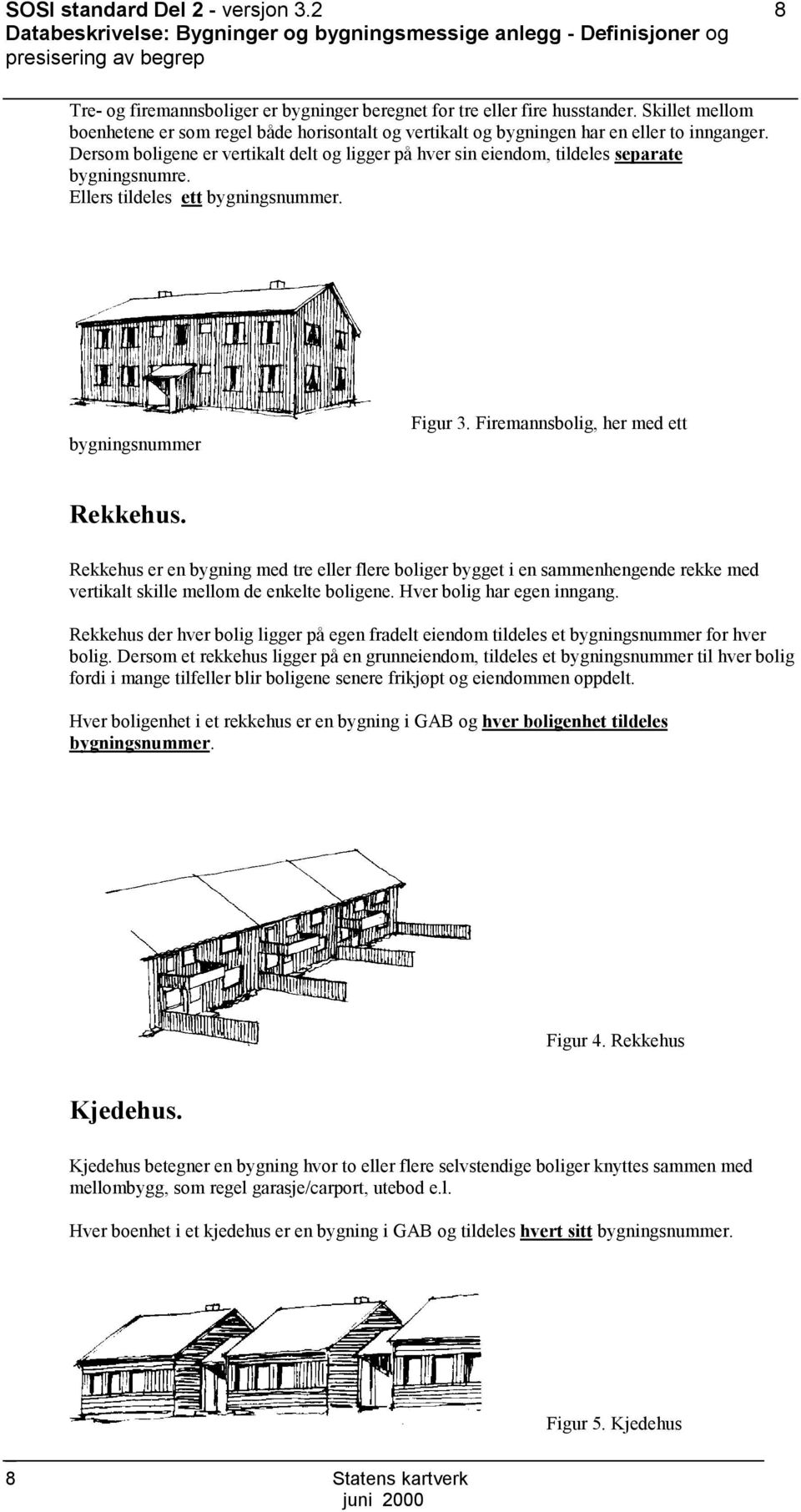 Skillet mellom boenhetene er som regel både horisontalt og vertikalt og bygningen har en eller to innganger.