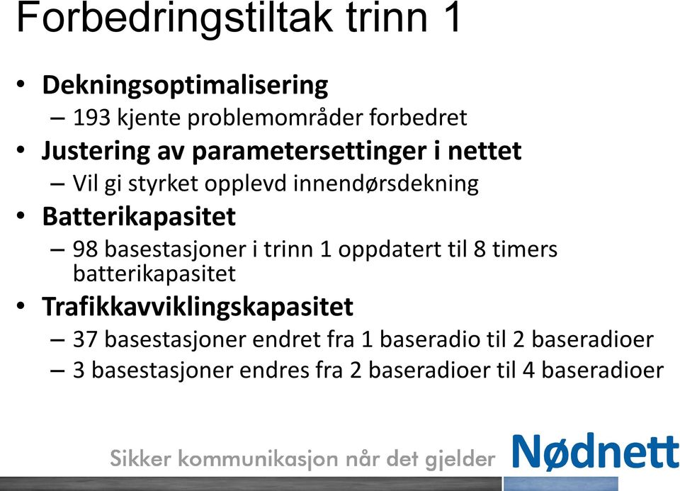 basestasjoner i trinn 1 oppdatert til 8 timers batterikapasitet Trafikkavviklingskapasitet 37