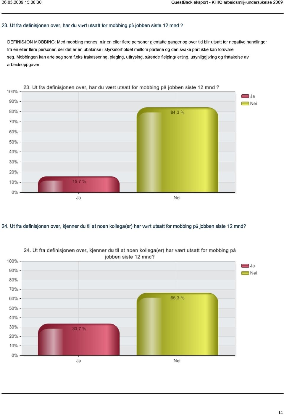 personer, der det er en ubalanse i styrkeforholdet mellom partene og den svake part ikke kan forsvare seg. Mobbingen kan arte seg som f.