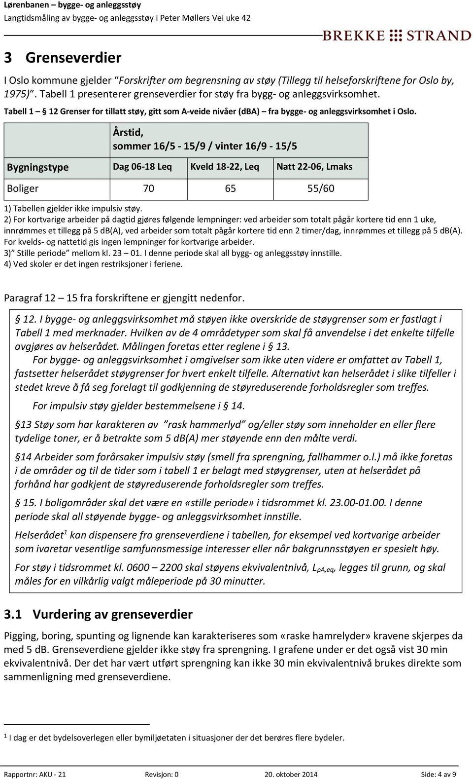 Årstid, sommer 16/5 15/9 / vinter 16/9 15/5 Bygningstype Dag 06 18 Leq Kveld 18 22, Leq Natt 22 06, Lmaks Boliger / 1) Tabellen gjelder ikke impulsiv støy.