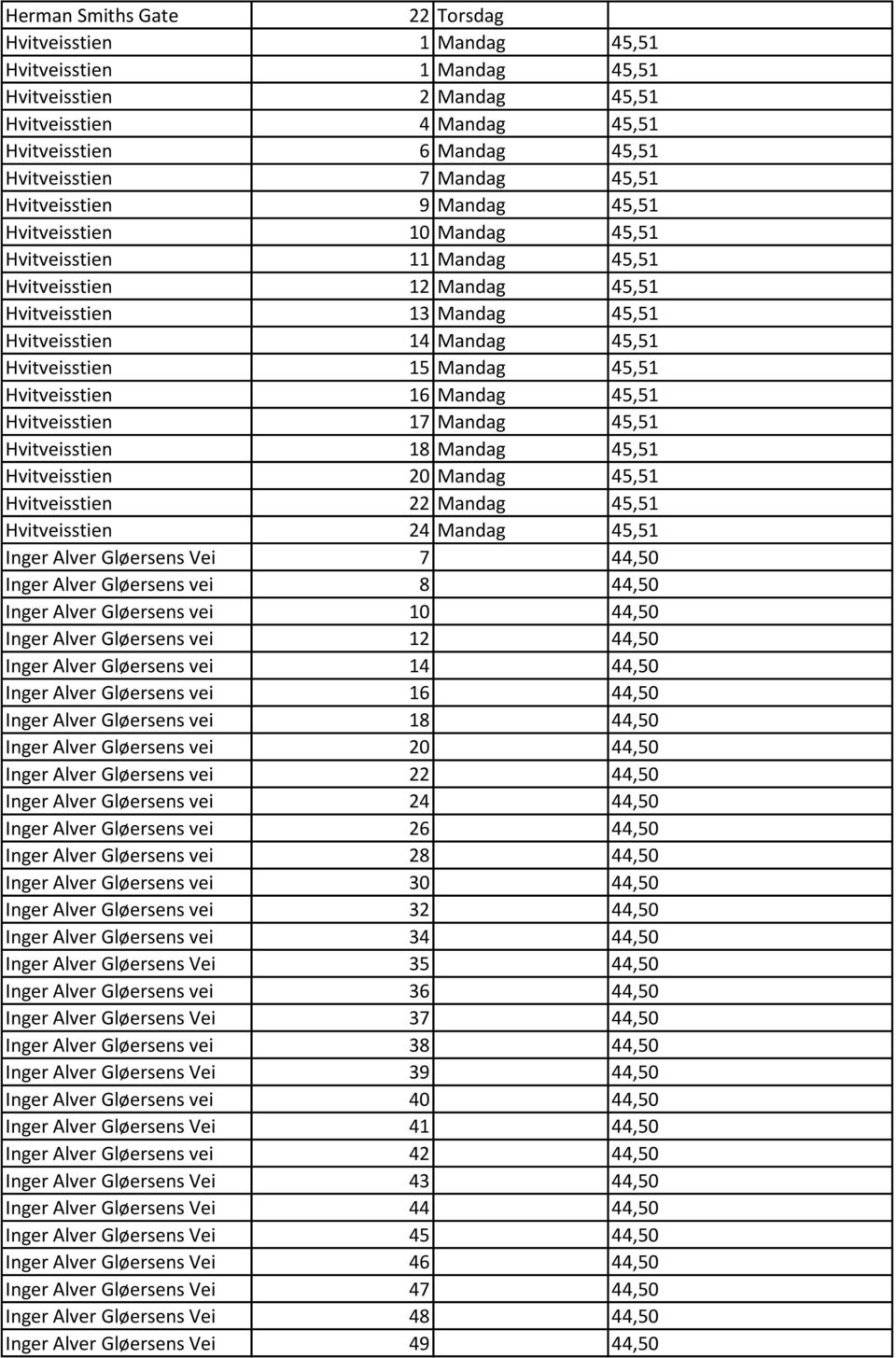 15 Mandag 45,51 Hvitveisstien 16 Mandag 45,51 Hvitveisstien 17 Mandag 45,51 Hvitveisstien 18 Mandag 45,51 Hvitveisstien 20 Mandag 45,51 Hvitveisstien 22 Mandag 45,51 Hvitveisstien 24 Mandag 45,51